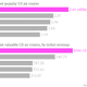 Image for article titled The economics of business class, explained through America’s most popular flight